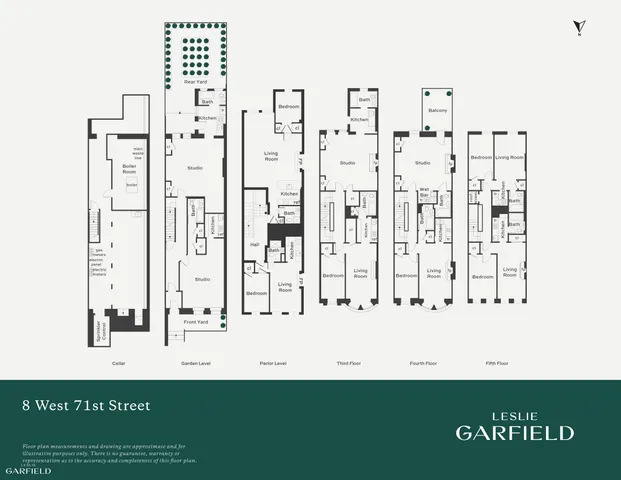 $7,495,000 | 8 West 71st Street | Upper West Side