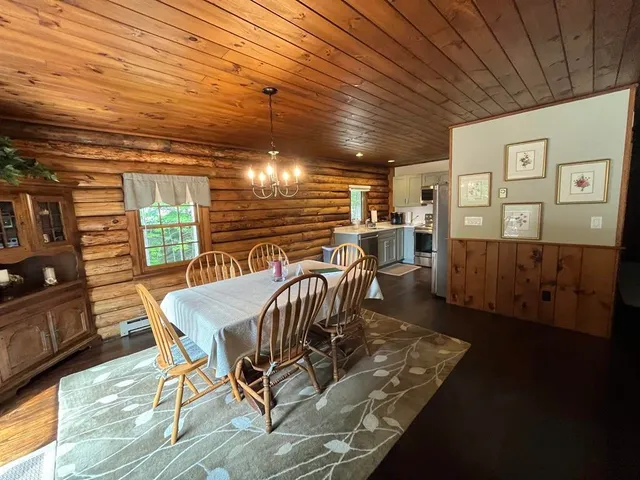 $2,500 | 452 North Shore Road, Hebron, NH 03241