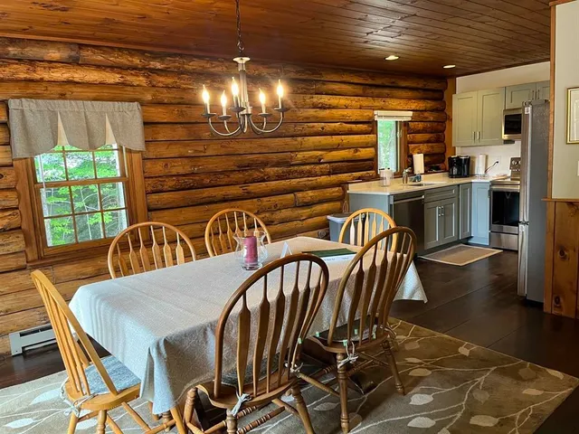 $2,500 | 452 North Shore Road, Hebron, NH 03241