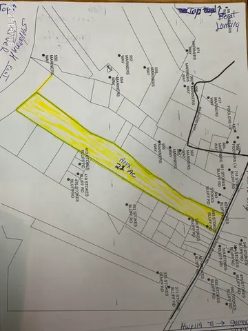 $235,000 | Tbd Tbd Stokes Bluff Landing, Garnett, SC 29922