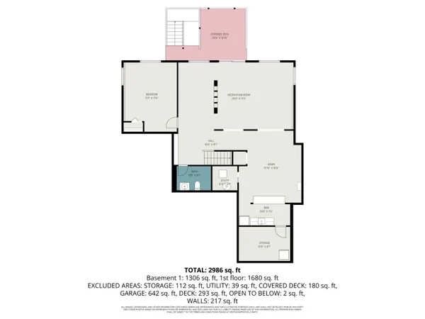 $449,900 | 1087 Barrington, Grand Rapids, MI 49534