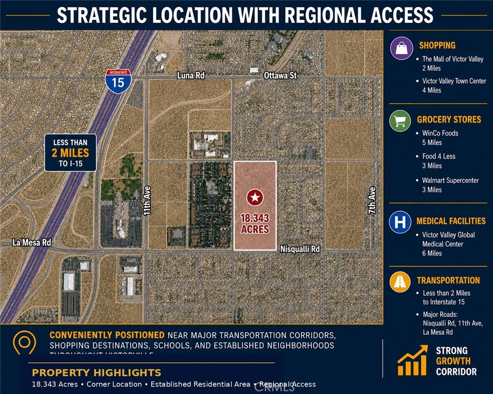 0 Nisqualli Road Victorville, CA 92395 - Photo 3 of 6