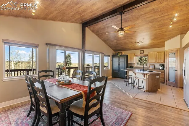 $775,000 | 19 Worley Road, Divide, CO 80814