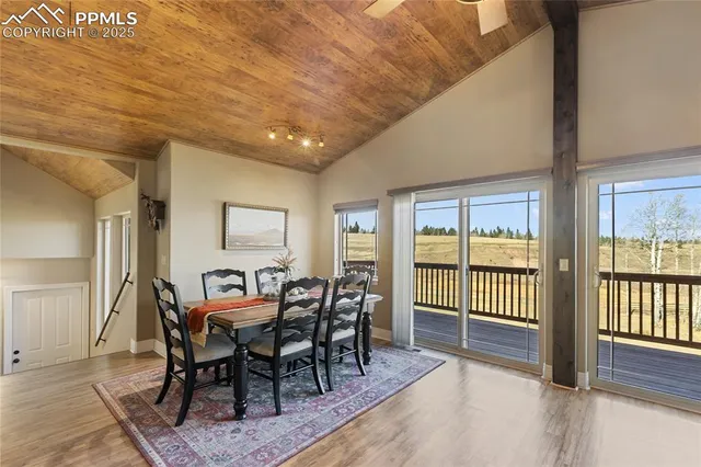 $775,000 | 19 Worley Road, Divide, CO 80814