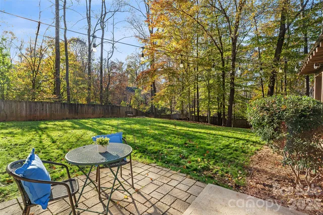 $449,900 | 9525 Goldsmith Lane, Mint Hill, NC 28227