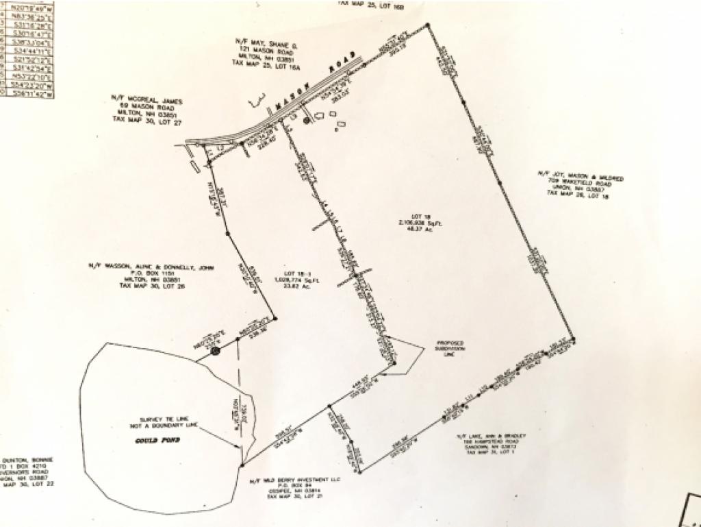 130 Mason Road Milton, NH 03851 - Photo 6 of 32