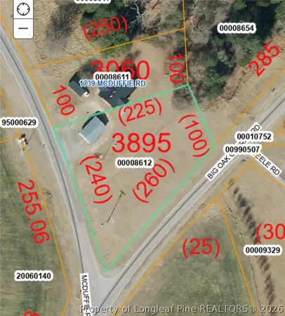 $350,000 | 1739 McDuffie Road, Biscoe, NC 27209