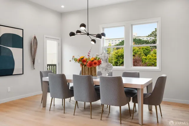$4,195,000 | 2580 McAllister Street, San Francisco, CA 94118