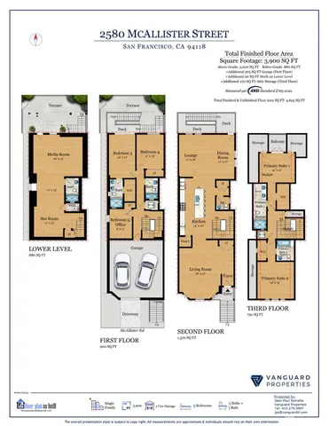 $4,195,000 | 2580 McAllister Street, San Francisco, CA 94118