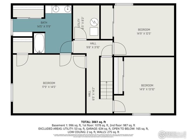 $530,000 | 917 52nd Avenue, Greeley, CO 80634