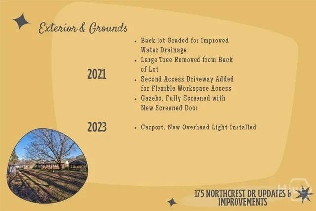 $310,000 | 175 Northcrest Drive, Athens, GA 30601