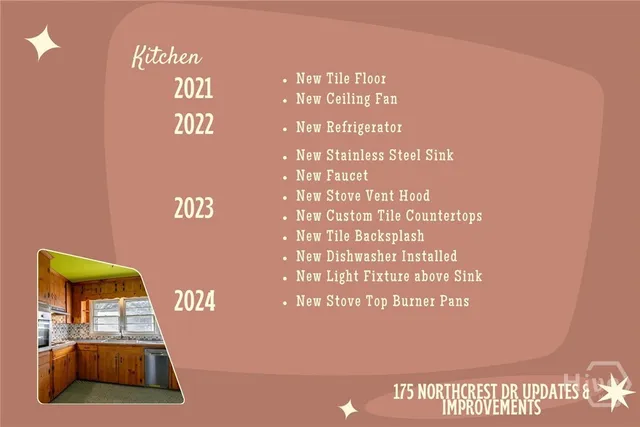 $310,000 | 175 Northcrest Drive, Athens, GA 30601