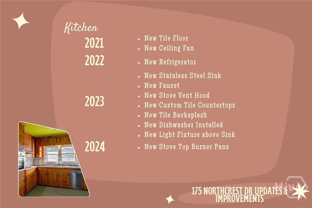 175 Northcrest Drive Athens, GA 30601 - Photo 29 of 34 Kitchen Upgrades