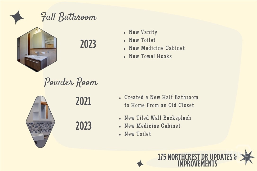 175 Northcrest Drive Athens, GA 30601 - Photo 31 of 34 Bathroom Upgrades