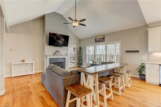 $459,900 | 8402 Spearman Road, Reidsville, NC 27320