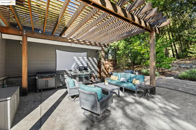 $689,000 | 22373 Geraldine Circle, Sonora, CA 95370