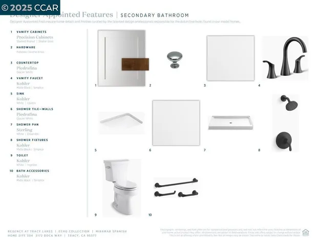 a picture of a bathroom with a sink