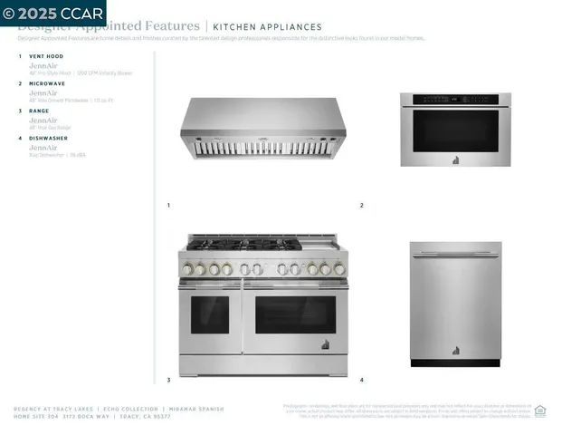 a kitchen with a stove and a microwave