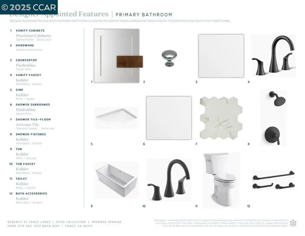 a picture of a bathroom sink