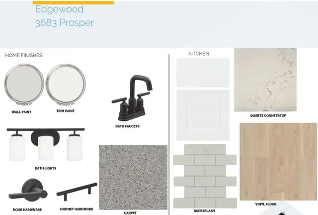 $619,990 | 3683 Prosper Road, Leander, TX 78641