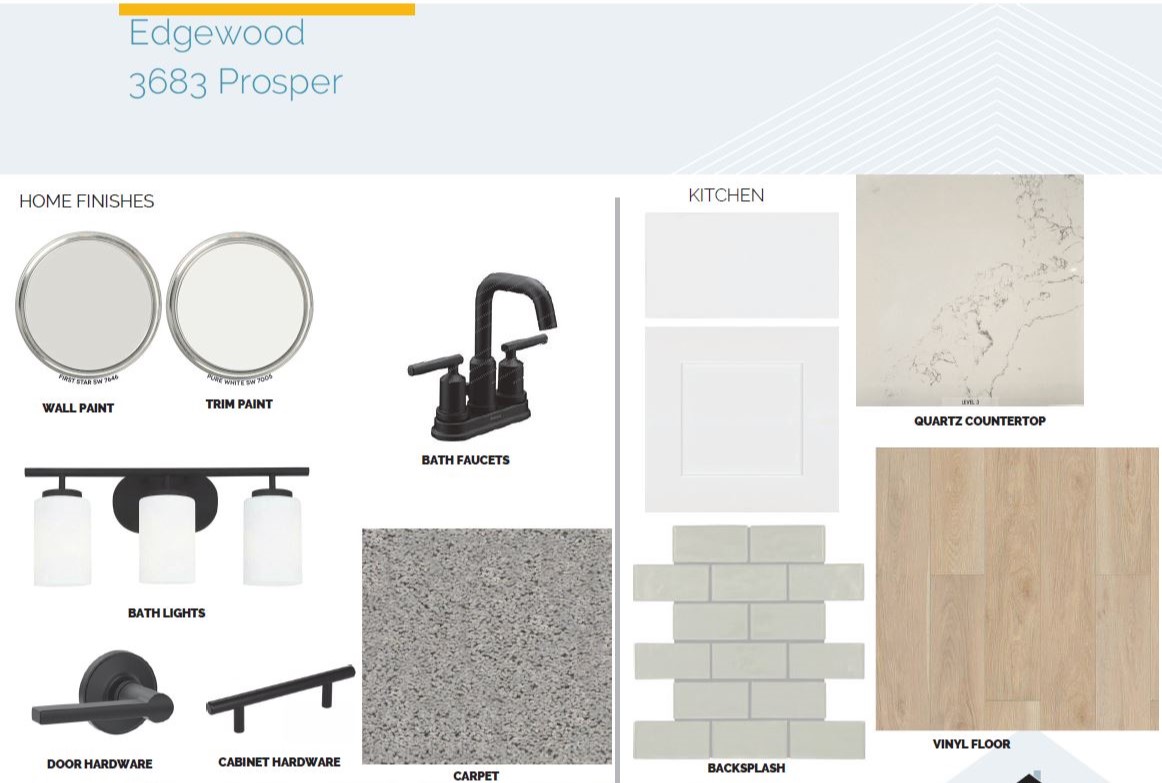 3683 Prosper Road Leander, TX 78641 - Photo 39 of 40