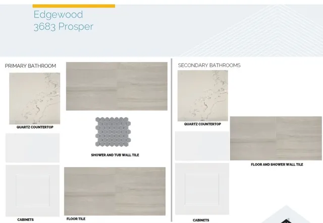 $619,990 | 3683 Prosper Road, Leander, TX 78641