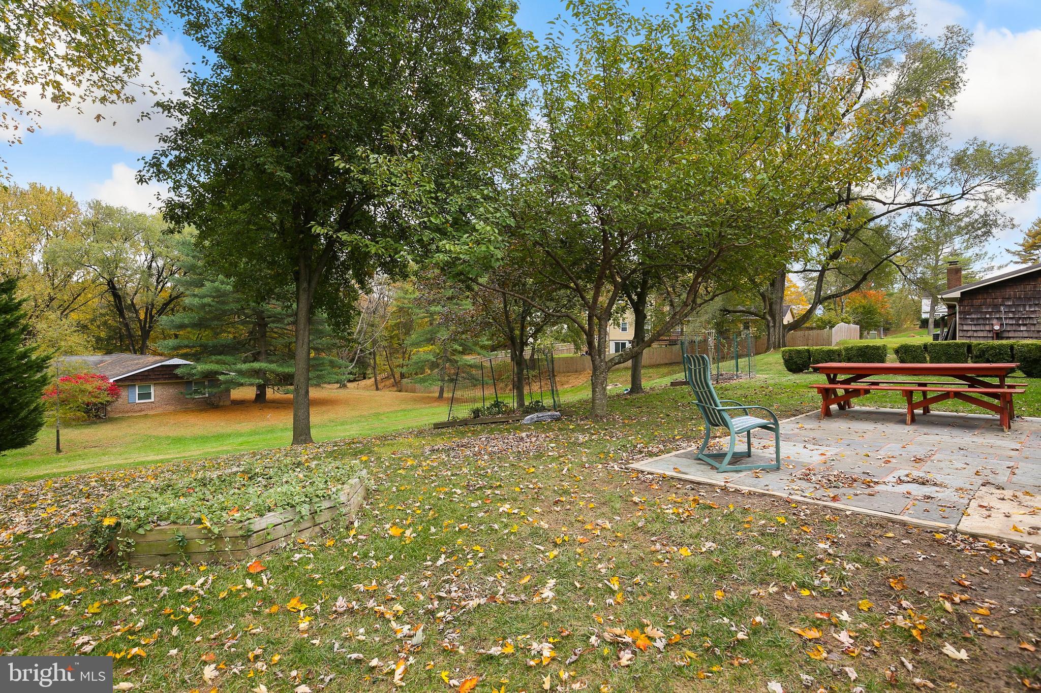 13909 Rippling Brook Drive Silver Spring, MD 20906 - Photo 39 of 40 Gallery Image 39