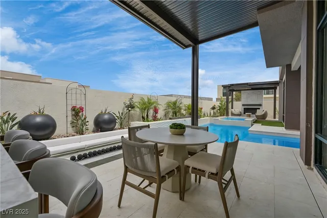 $18,000 | 10718 Desert Hts Avenue, Las Vegas, NV 89135