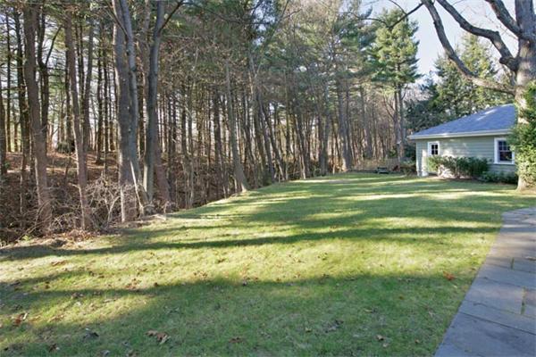 151 Plymouth Road Newton, MA 02461 - Photo 12 of 12 a view of a volley ball court
