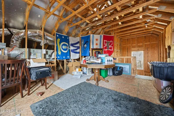 $565,000 | 250 Farmhouse Lane, Carthage, NC 28327