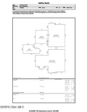 $565,000 | 250 Farmhouse Lane, Carthage, NC 28327