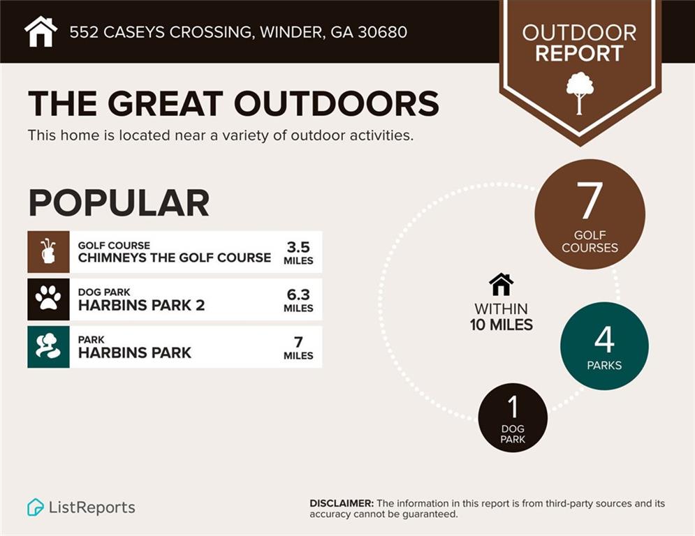 552 Casey's Crossing Winder, GA 30680 - Photo 24 of 26