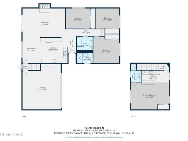 $1,250,000 | 8688 Denver Street, Ventura, CA 93004