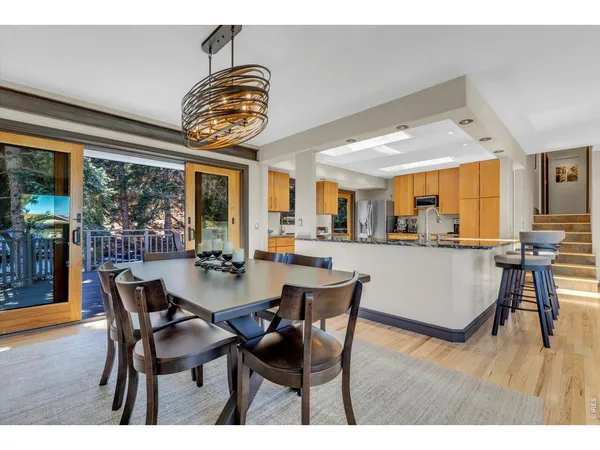 $2,140,000 | 3130 Kittrell Court, Boulder, CO 80305
