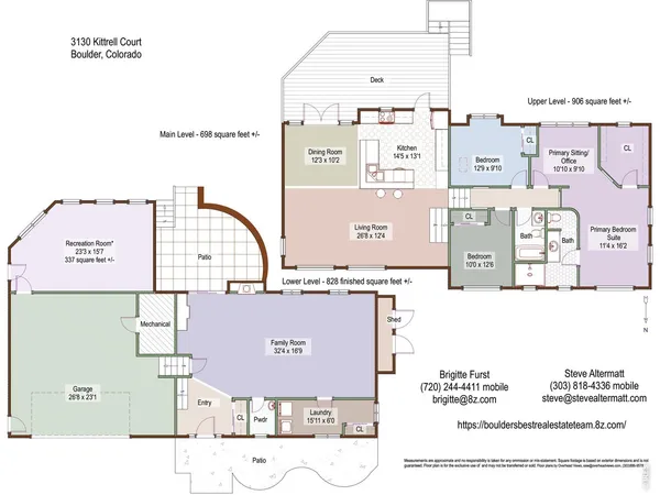 $2,140,000 | 3130 Kittrell Court, Boulder, CO 80305