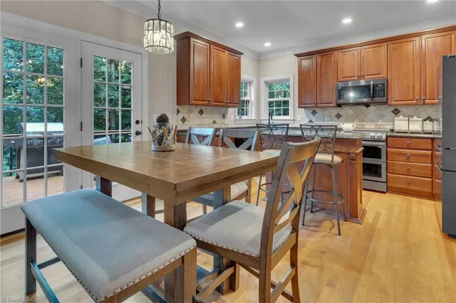 $602,500 | 1106 Appaloosa Court, Summerfield, NC 27358