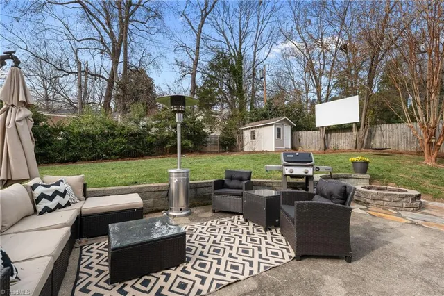 $415,000 | 2009 Downing Street, Greensboro, NC 27410