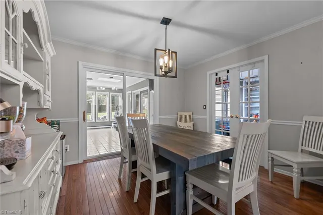 $415,000 | 2009 Downing Street, Greensboro, NC 27410