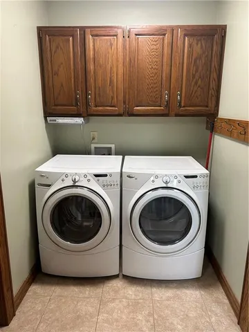 $400,000 | 1979 Kiowa Road, Clay Center, KS 67432