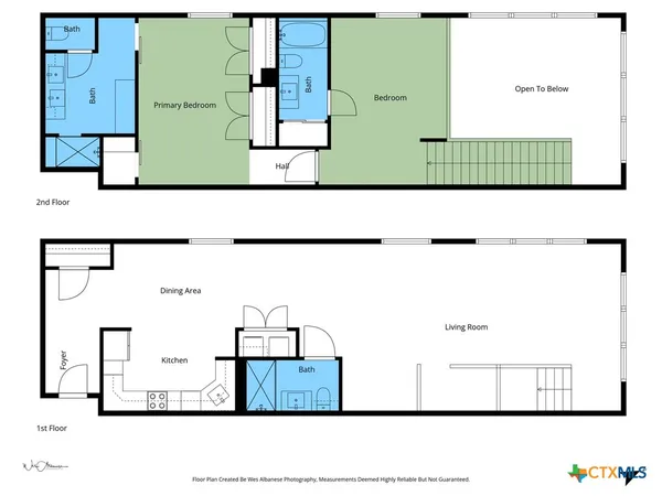 $875,000 | 219 South 4th Street, Unit 608, Waco, TX 76701