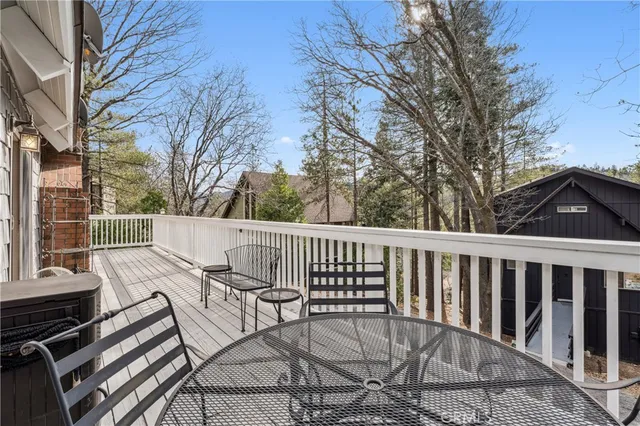 $1,050,000 | 200 Birchwood, Lake Arrowhead, CA 92352