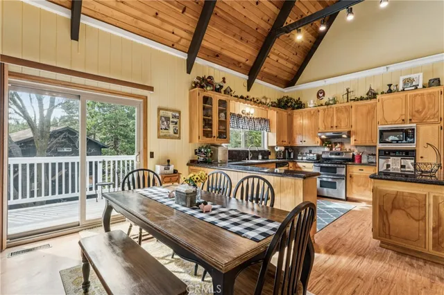 $1,050,000 | 200 Birchwood, Lake Arrowhead, CA 92352