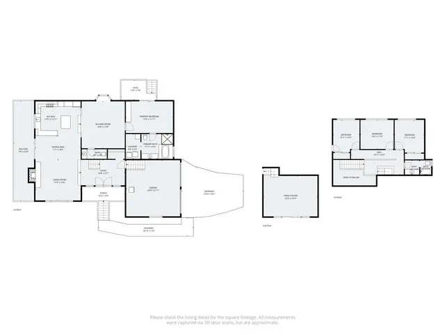 $1,050,000 | 200 Birchwood, Lake Arrowhead, CA 92352