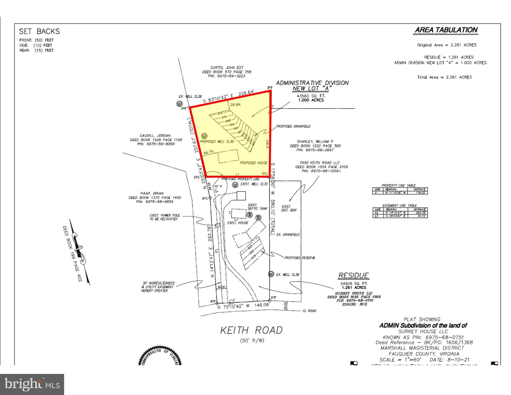 Lot 2 Keith Road Warrenton, VA 20186 - Photo 1 of 1 Gallery Image 1