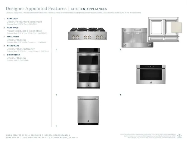 $1,699,000 | 5608 Idus Bryant Trail, Flower Mound, TX 75028