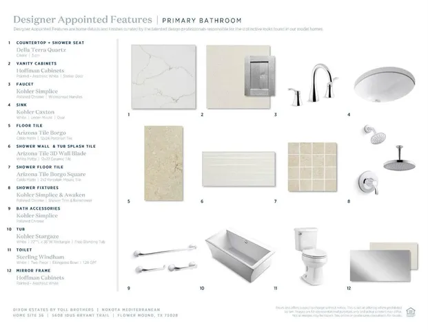 $1,699,000 | 5608 Idus Bryant Trail, Flower Mound, TX 75028