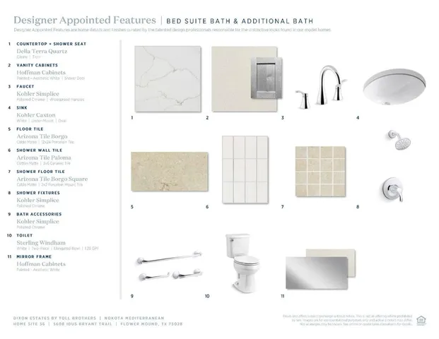 $1,699,000 | 5608 Idus Bryant Trail, Flower Mound, TX 75028