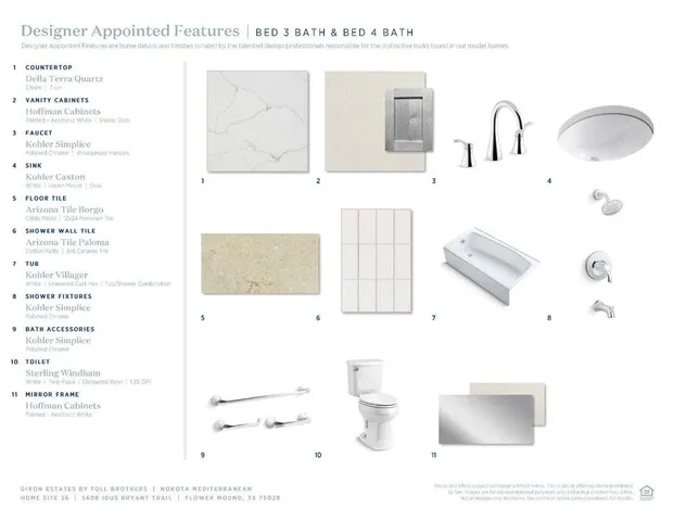 $1,699,000 | 5608 Idus Bryant Trail, Flower Mound, TX 75028