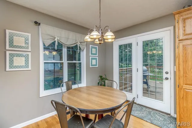 $379,900 | 20145 Providence Drive, Lebanon, MO 65536