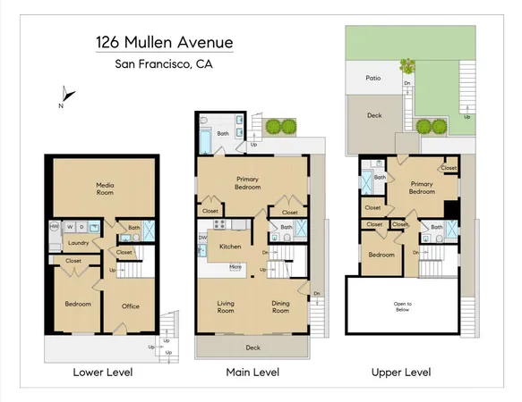 $2,195,000 | 126 Mullen Avenue, San Francisco, CA 94110